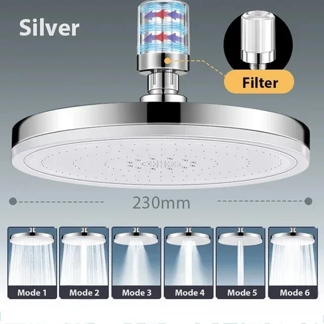 New 6 Modes Big Panel Large Fl - Home Bathroom Taps review and price