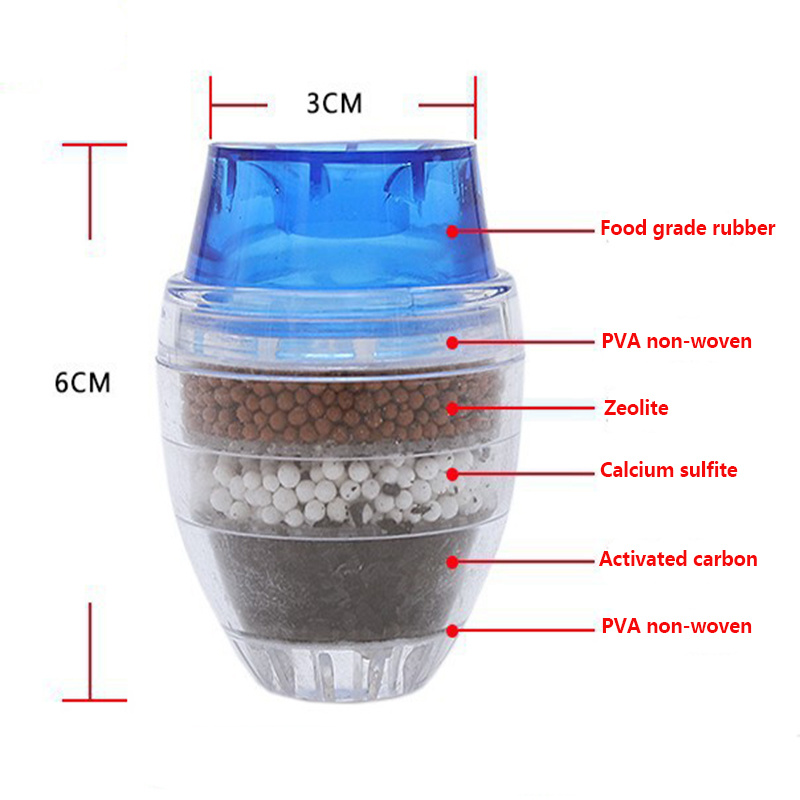 5 Layers Activated Carbon Wate - Home Bathroom Faucets review and price