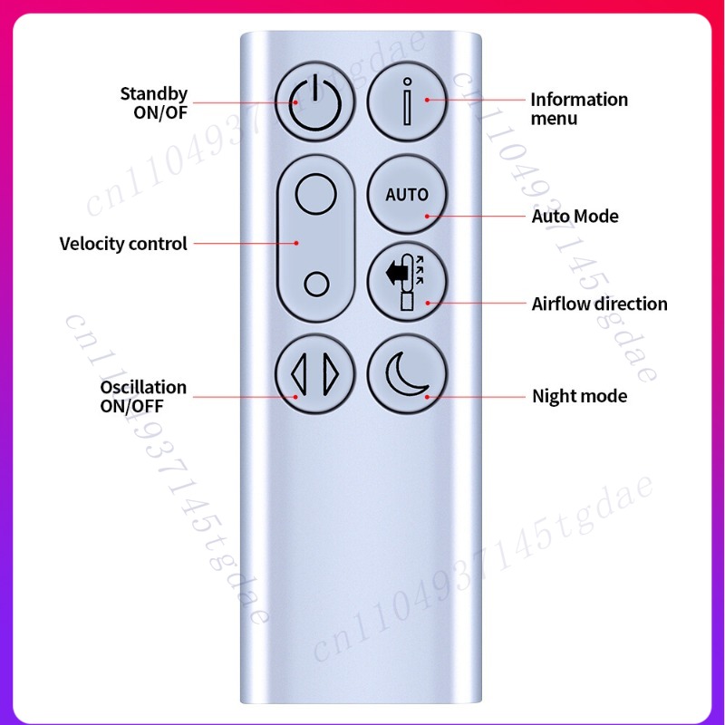 Replacement remote control for - Dyson Fan Tp07 review and price