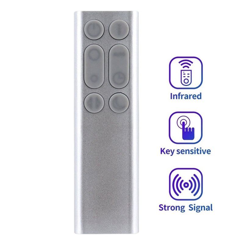 ABUO Replacement Remote Contro - Dyson Fan Tp07 review and price