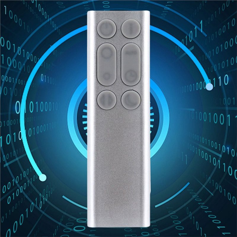 ABUO Replacement Remote Contro - Dyson Fan Tp07 review and price