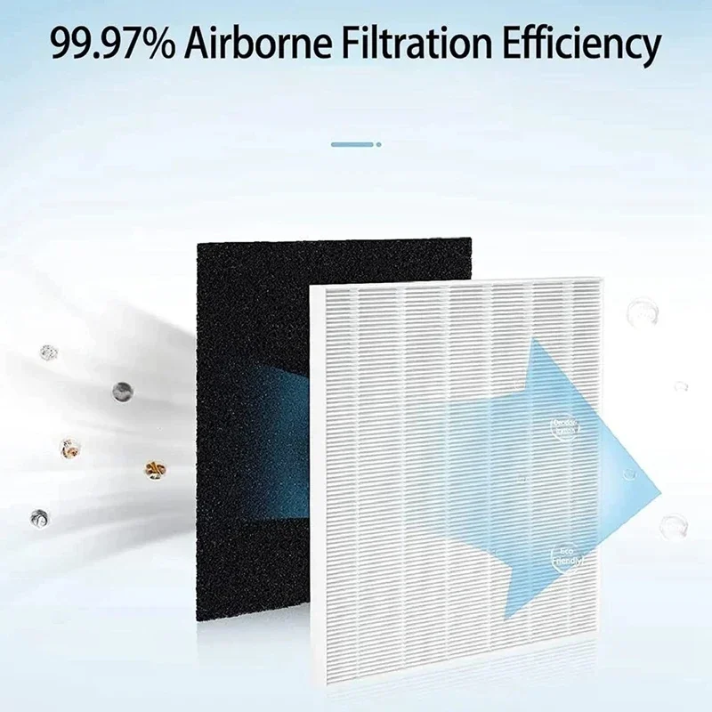 AP-1512HH Replacement Filter F - Coway Air Purifier Ap-1512Hh review and price